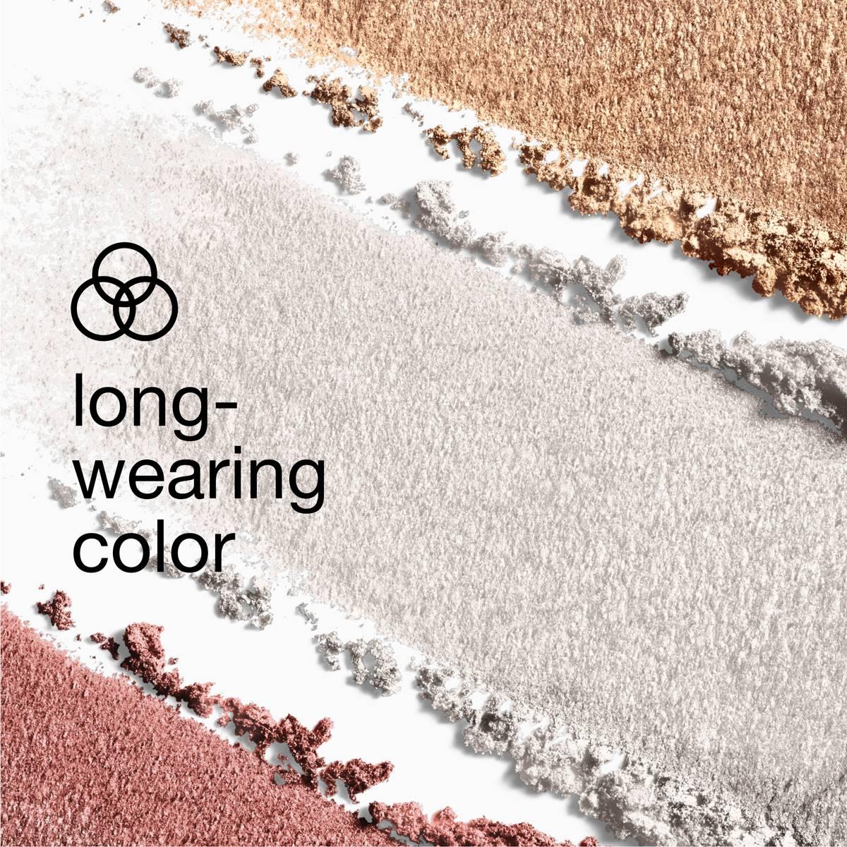 Clinique All About Shadow™ Single