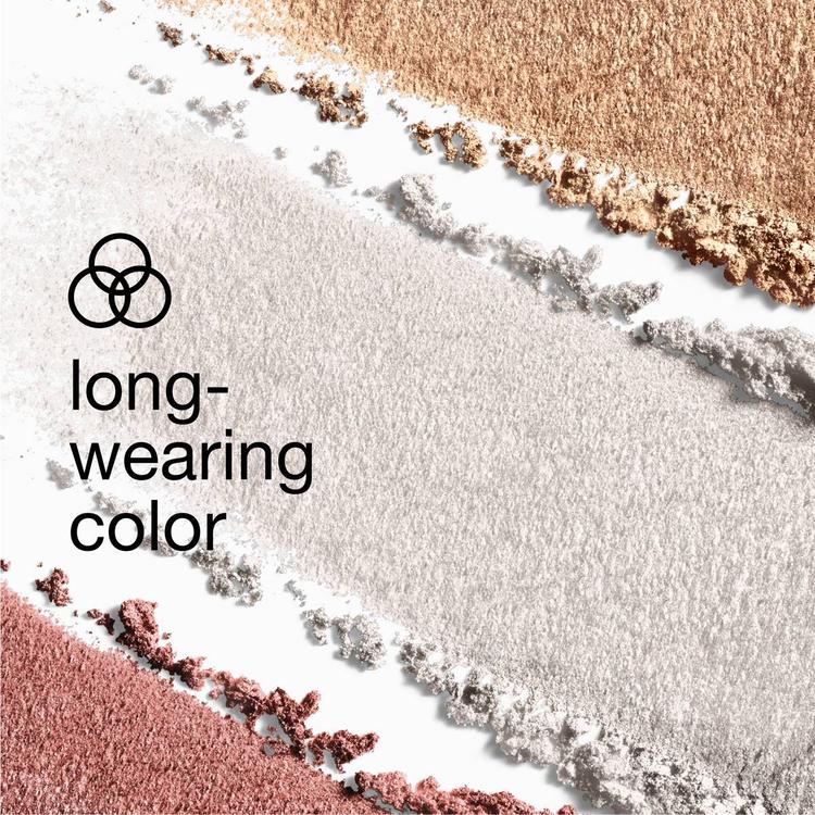 Clinique All About Shadow™ Single