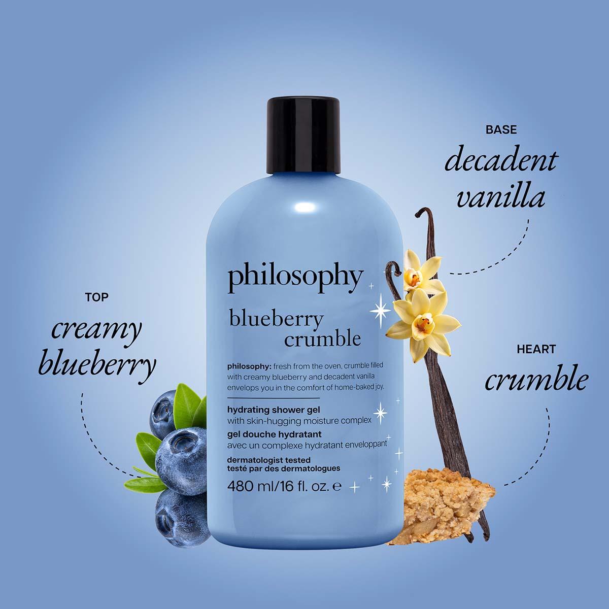 Philosophy Limited Edition Holiday Shower Gel 2pc. Gift Set