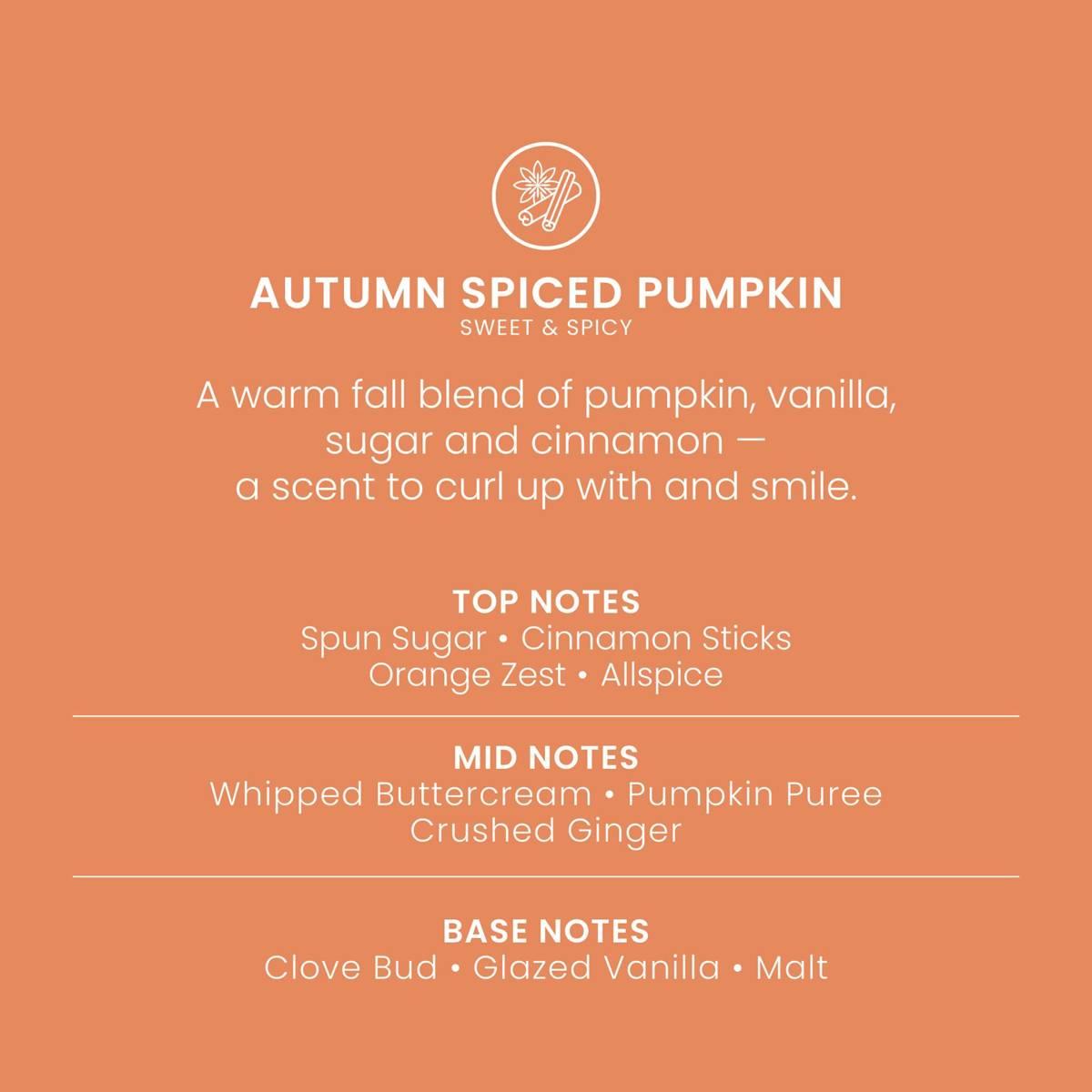 Yankee Candle® Home Autumn Spiced Pumpkin 19oz. Jar Candle