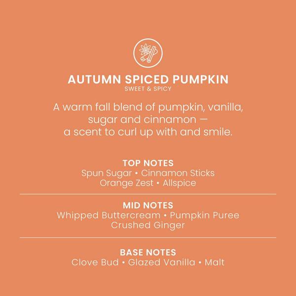 Yankee Candle® Home Autumn Spiced Pumpkin 19oz. Jar Candle
