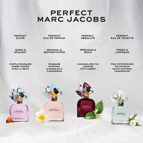 Marc Jacobs Perfect Eau de Parfum for Women 2pc. Gift Set