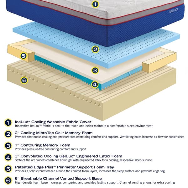 Nautica Home Serenity King Mattress