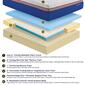 Nautica Home Serenity King Mattress - image 6