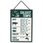 Open Road Jets Tailgate Temps Wall Decor - image 1