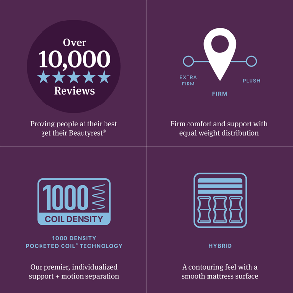 Beautyrest World Class Level Four Hybrid Firm Mattress -Cal King