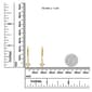 Diamond Classics&#8482; Yellow Gold 1/3ctw. Dangle Earrings - image 6