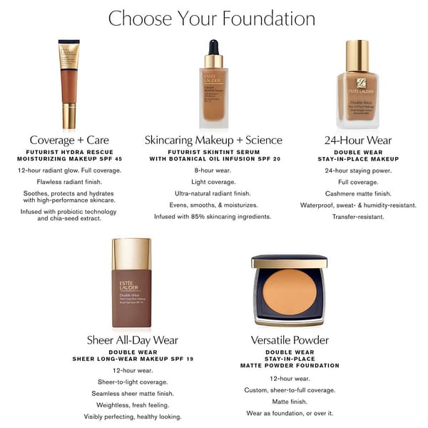 Est&#233;e Lauder&#8482; Double Wear Stay In Place Foundation
