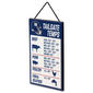 Open Road Giants Tailgate Temps Wall Decor - image 3