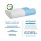 Bodipedic&#8482; AeroFusion Contour Gel-Infused Memory Foam Bed Pillow - image 3