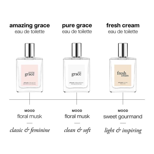 Philosophy Amazing Grace Duo Perfume Gift Set
