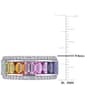 Gemstone Classics&#8482; 3 7/8ctw. Multi-Colored Sapphire Fashion Ring - image 3