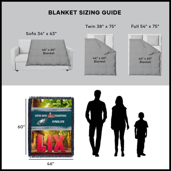 Northwest Philadelphia Eagles NFL Super Bowl LIX Throw Blanket