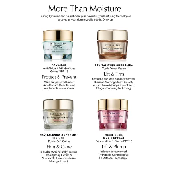 Est&#233;e Lauder&#8482; DayWear Multi-Protection Anti-Oxidant Creme SPF 15