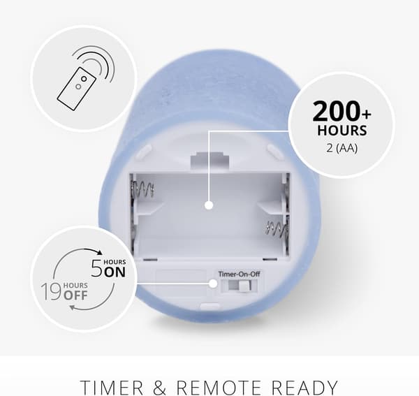 Luminara 3x6.5 Sea Glass Fameless LED Pillar Candle
