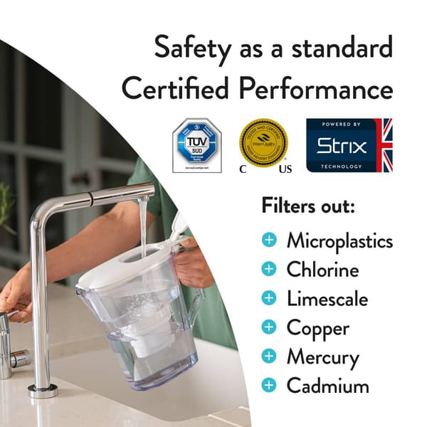 Aqua Optima WQA Certified Replacement Evolve+ Filter - Set of 3