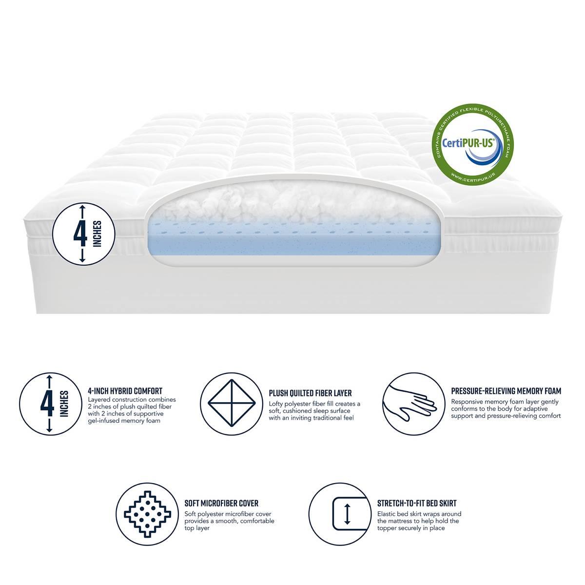 Levitate Sleep 4in. Hybrid Mattress Topper