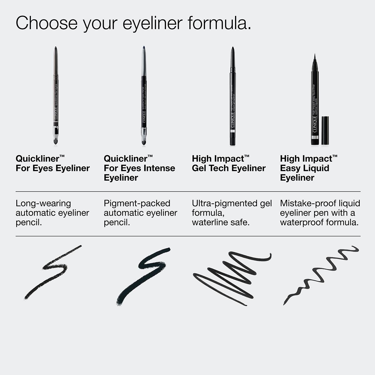 Clinique Quickliner™ for Eyes Intense Lustre Eyeliner