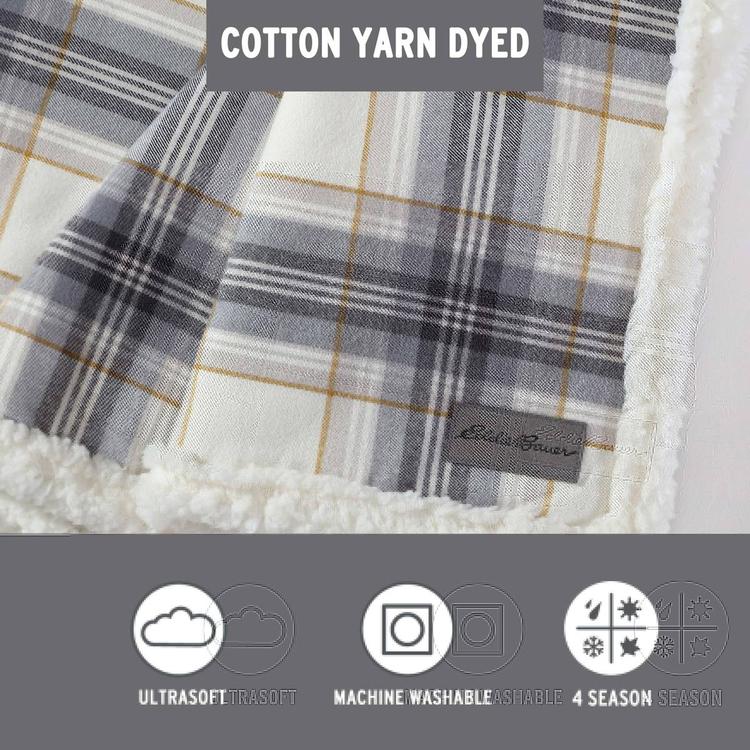 Eddie Bauer Edgewood Plaid Cotton Throw