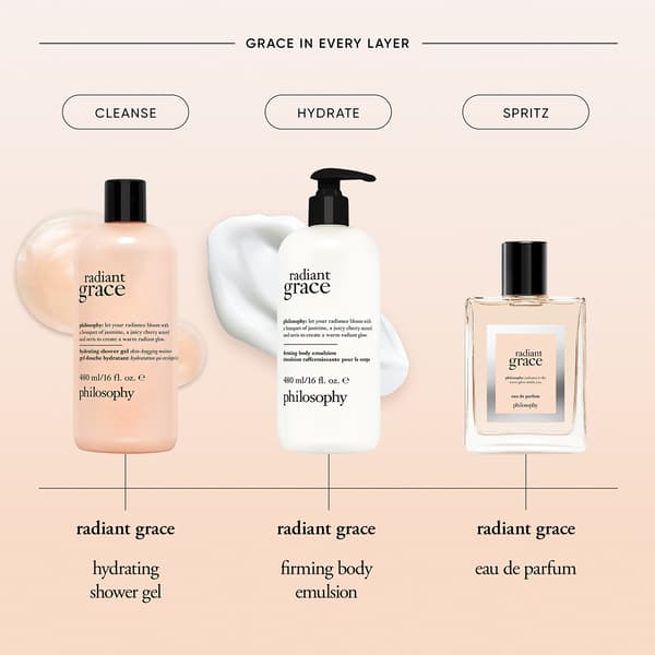 Philosophy Radiant Grace Hydrating Shower Gel