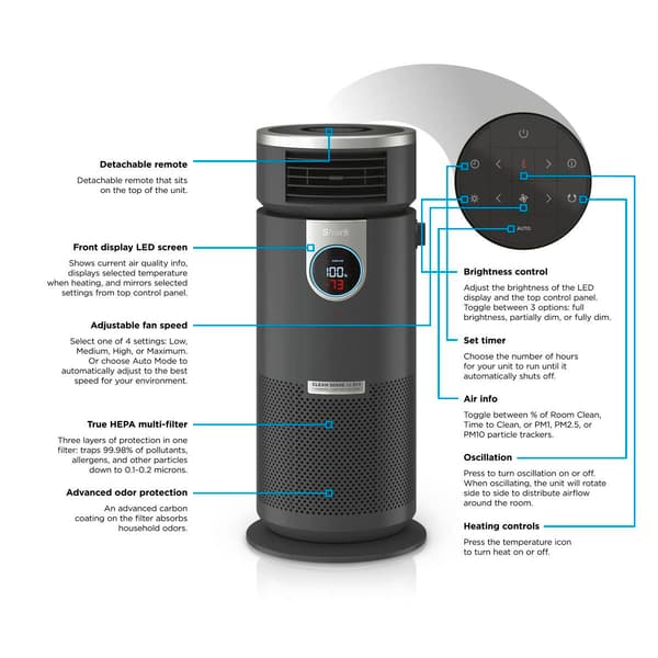 Shark&#174; 3-in-1 Air Purifier