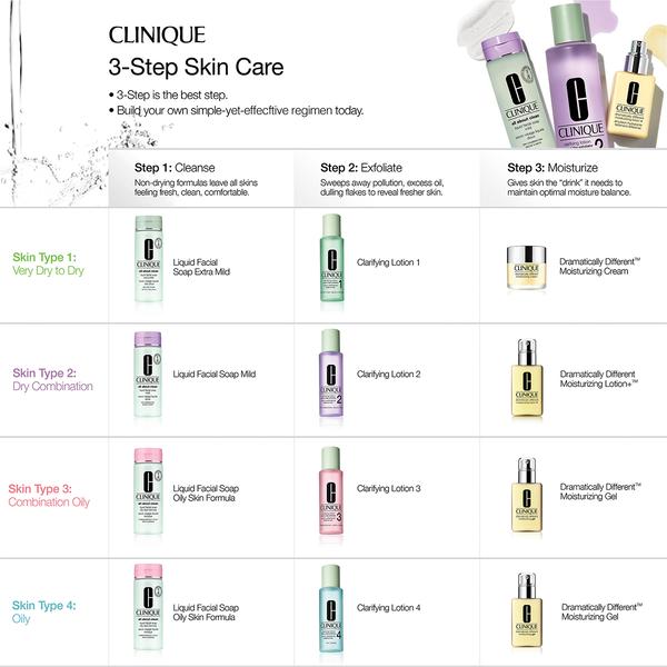Clinique All About Clean™ Liquid Facial Soap Cleanser - Mild