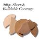 Elizabeth Arden Flawless Finish Skin Caring Pressed Powder - image 4