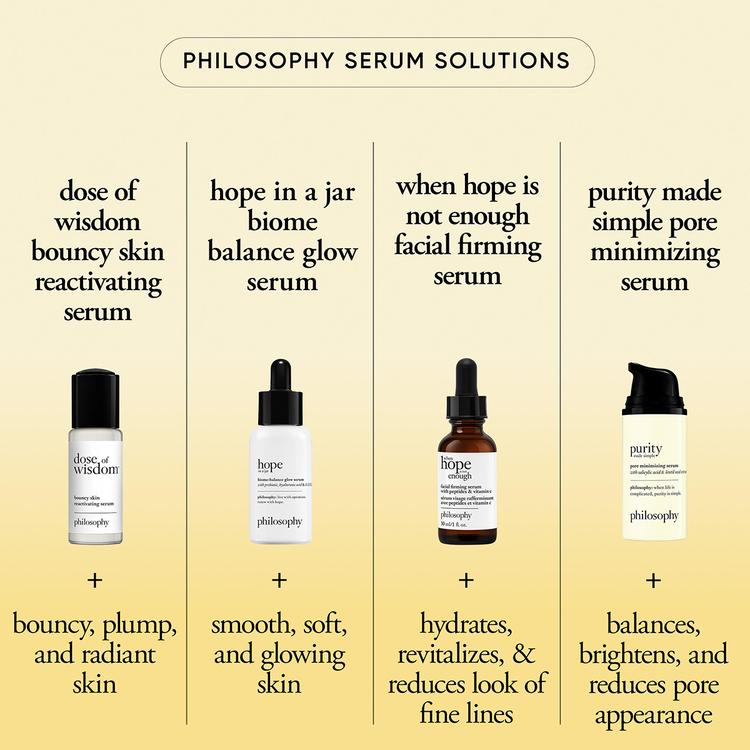 Philosophy Purity Pore Minimizing Serum