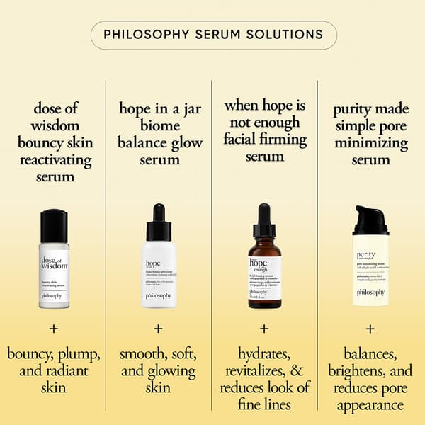 Philosophy Purity Pore Minimizing Serum