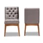 Baxton Studio Makar Modern Transitional Velvet Dinning Chairs Set - image 2