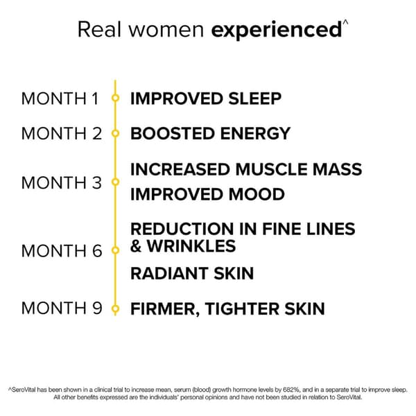 SeroVital&#8482;- HGH-Boosting Dietary Supplement