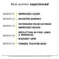 SeroVital&#8482;- HGH-Boosting Dietary Supplement - image 9