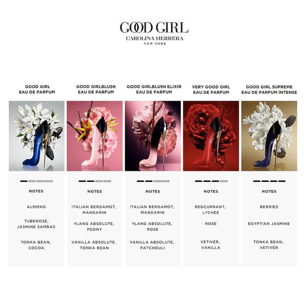 Carolina Herrera Very Good Girl Eau de Parfum