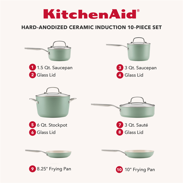 KitchenAid® Hard-Anodized Ceramic Induction 10pc. Cookware Set