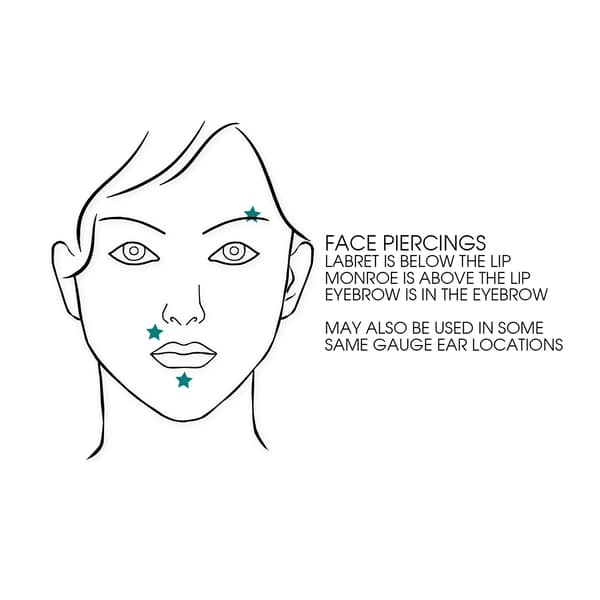 4pk. 16-Gauge Bioflex Labret Retainer