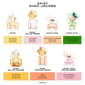 Marc Jacobs Daisy Love Eau de Toilette For Women 3pc. Set - image 7