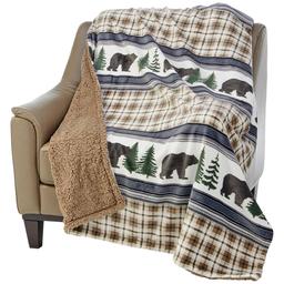 Mountain Ridge Highland Trail Reversible Sherpa Throw