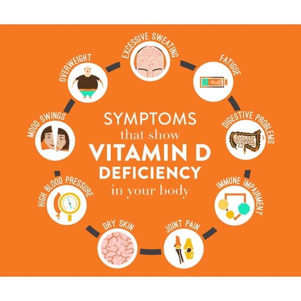 SpectraSpray&#174; Vitamin D3 Oral Spray Vitamin