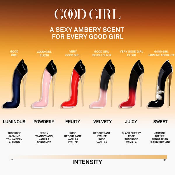 Carolina Herrera Good Girl Jasmine Absolute Eau de Parfum