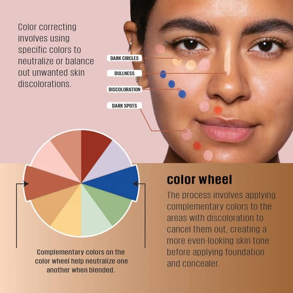 L.A. Girl HD PRO.Conceal