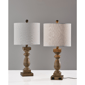 Simplee Adesso Jolene 2pc. Table Lamp Set - image 8