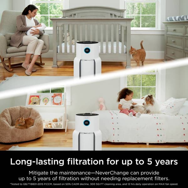 Shark® NeverChange Air Purifier MAX
