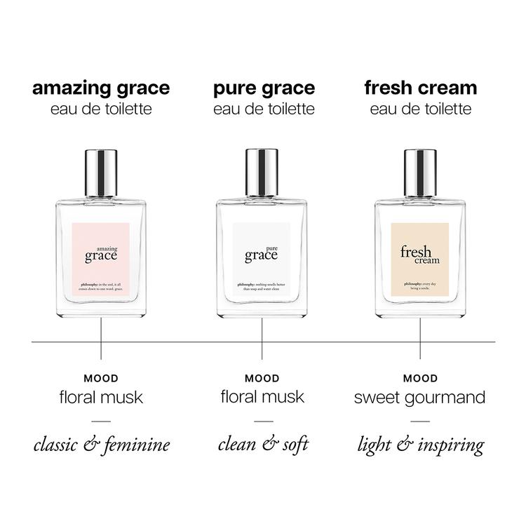 Philosophy Pure Grace Eau de Toilette