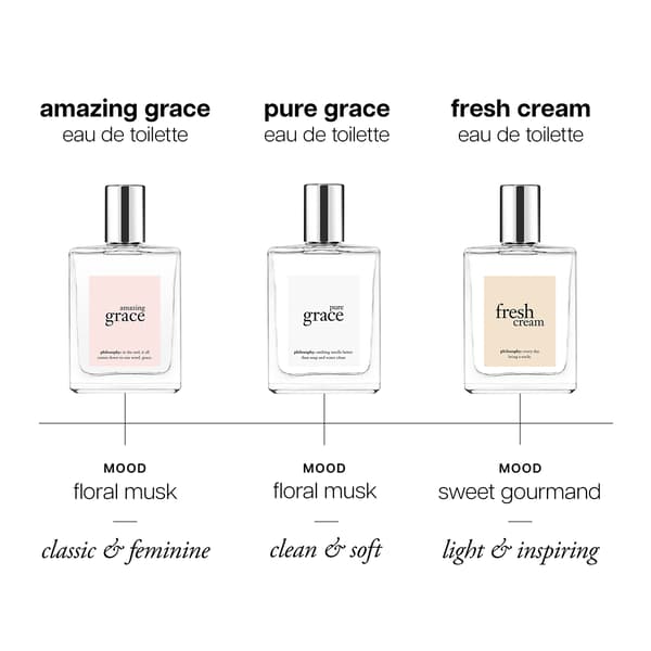 Philosophy Pure Grace Eau de Toilette