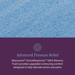 Beautyrest World Class Level 3 Extra Firm Mattress