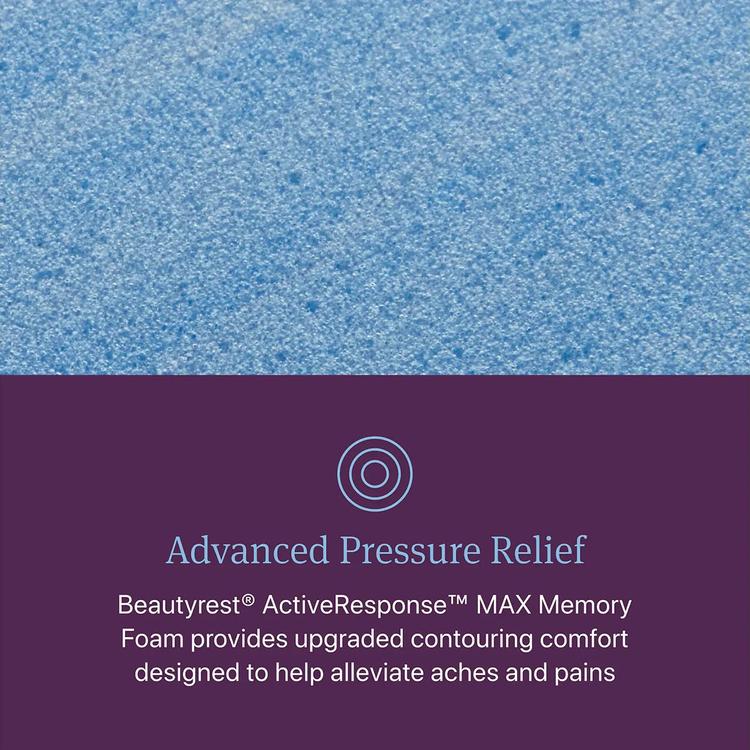 Beautyrest World Class Level 3 Plush Mattress