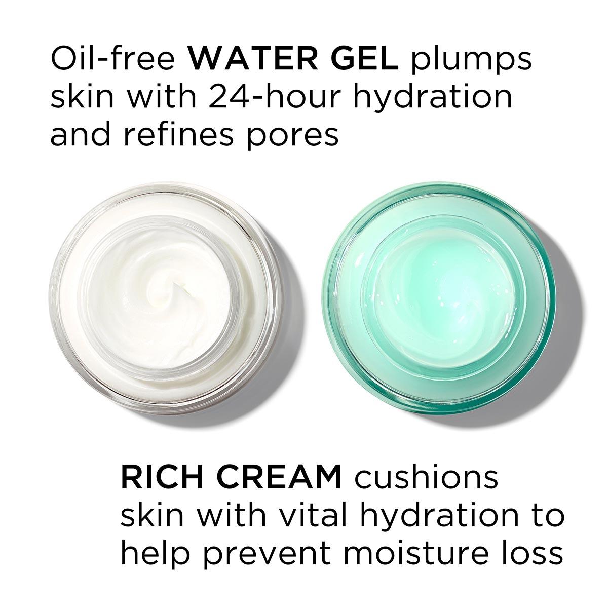Elizabeth Arden Visible Difference Replenishing HydraGel