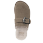 Womens Blowfish Malibu Sienna Cozy Mules - image 4
