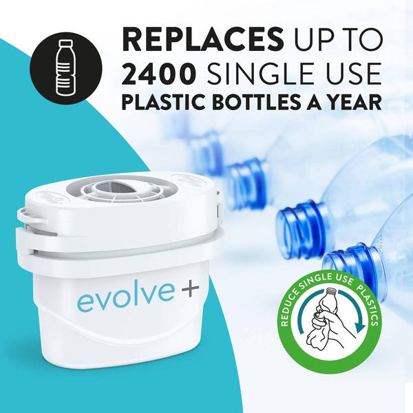 Aqua Optima WQA Certified Replacement Evolve+ Filter - Set of 6 - image 