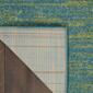 Nourison Essentials Two-Tone Indoor/Outdoor Square Rug - image 2